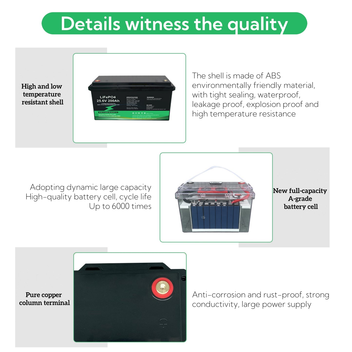 DreamFlower Lead-acid to Lithium Energy Storage Battery